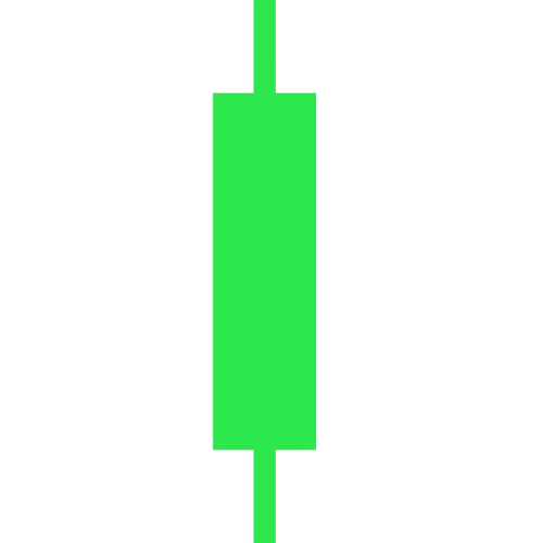 emoji/greencandle.png